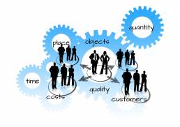 Strategic planning