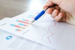 Finance charts